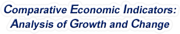 New Hampshire - Comparative Economic Indicators: Analysis of Growth and Change, 1969-2022