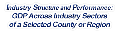 New Hampshire - Gross Domestic Product Across Industry Sectors of a Selected County or Region