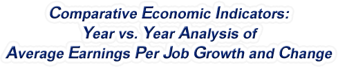 New Hampshire - Year vs. Year Analysis of Average Earnings Per Job Growth and Change, 1969-2020