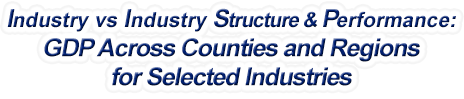 New Hampshire - Industry vs. Industry Structure & Performance: GDP Across Counties and Regions for Selected Industries
